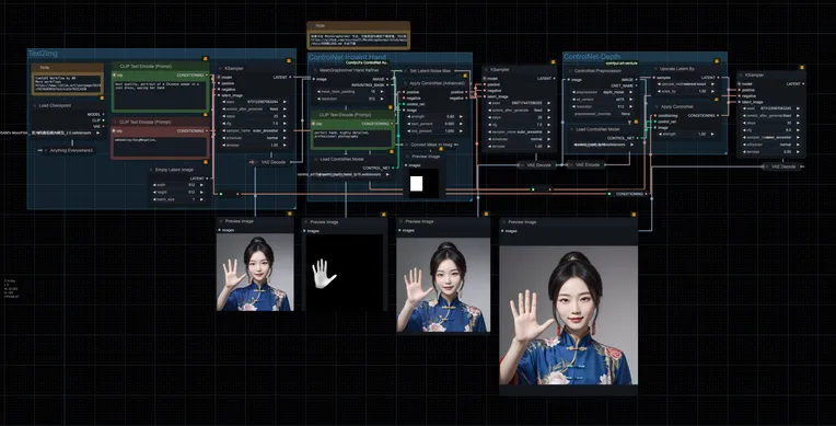 Chinese Style,Girl,Physical/Facial feature,Other,SD 1.5