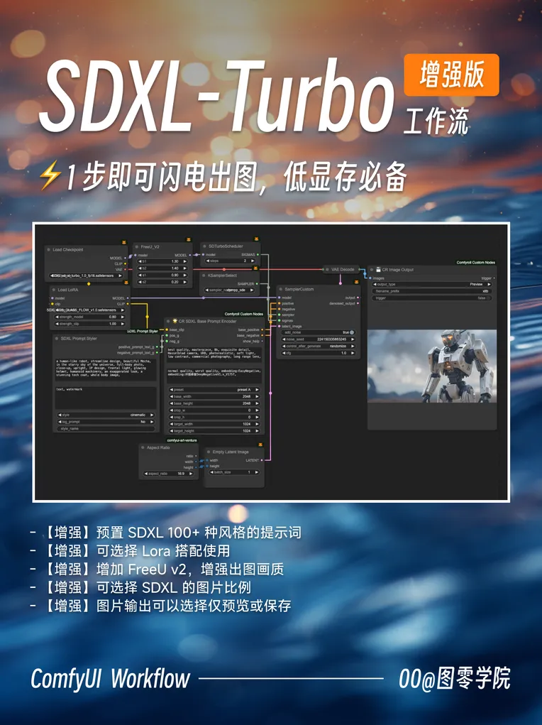 Classic Painting,Other,SDXL