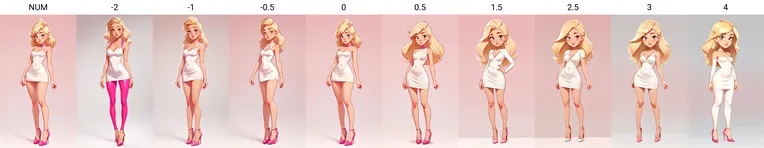 CGI style,Anime Style,Girl,LoRA,SD 1.5