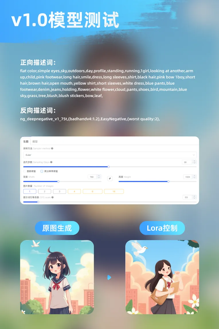 Flat Illustration,Girl,Object Enhance,LoRA,FLUX.1