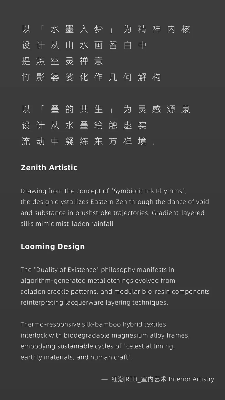 Interior Design,Space & Scene,Style Boost,LoRA,FLUX.1