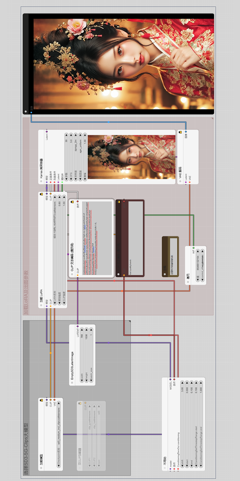 SD3-CADS-Workflow Commercial and Advertising Design System-AiARTiST Loading V3LoRA