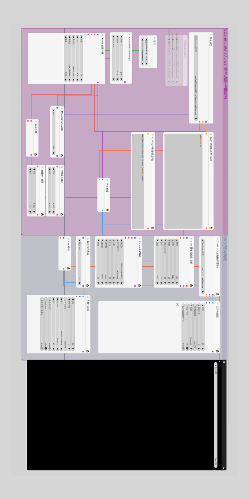 SD3-CADS-Workflow Commercial and Advertising Design System-AiARTiST Singular Value Decomposition (SVD)