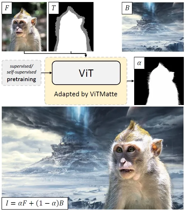 Realistic,Product Poster,Space & Scene,Other,SDXL