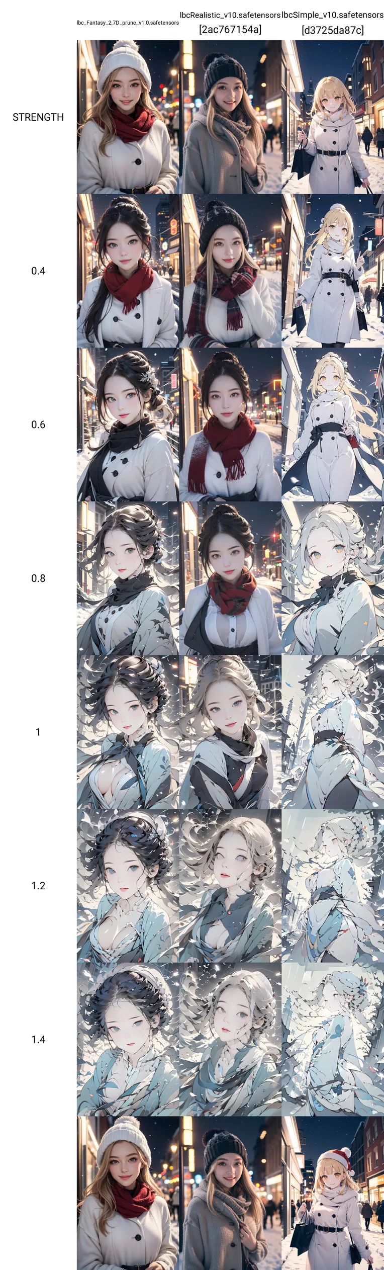Anime,Anime Style,Girl,LoRA,SD 1.5