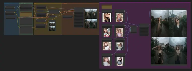 Realistic,Portrait Photography,Girl,Workflow,