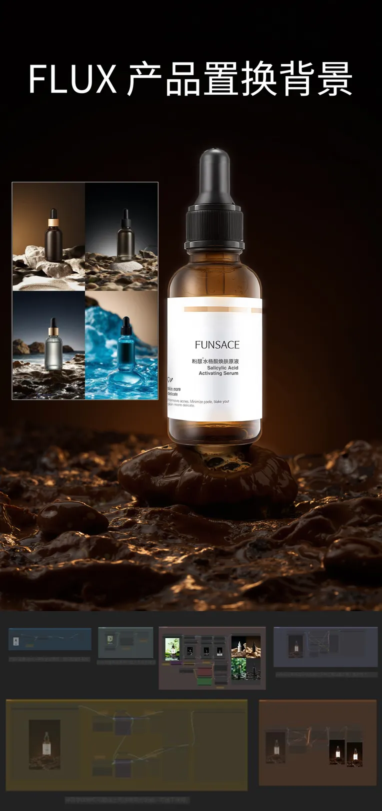 Realistic,Mockups,Style Boost,Workflow,