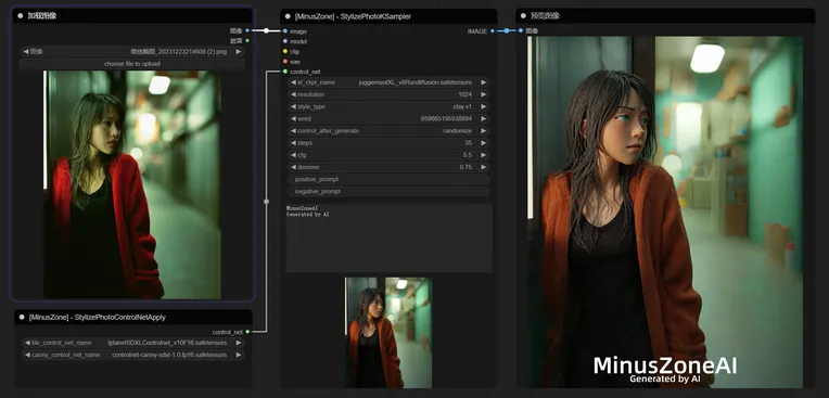 Cartoon style,Craft Style,Style & Filter,Other,SDXL