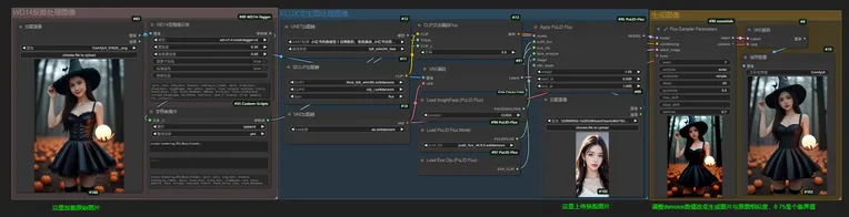 Realistic,Portrait Photography,Girl,Workflow,