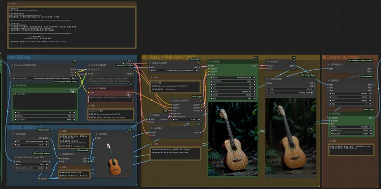Realistic,Product,Workflow,