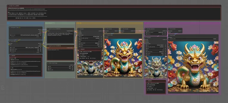 Background asset,Animal,Workflow,