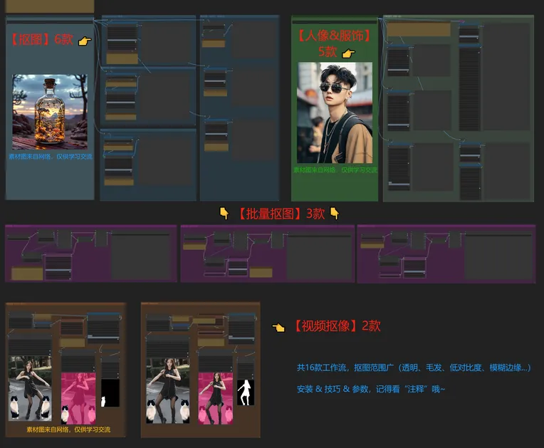 Portrait Photography,Girl,Workflow,