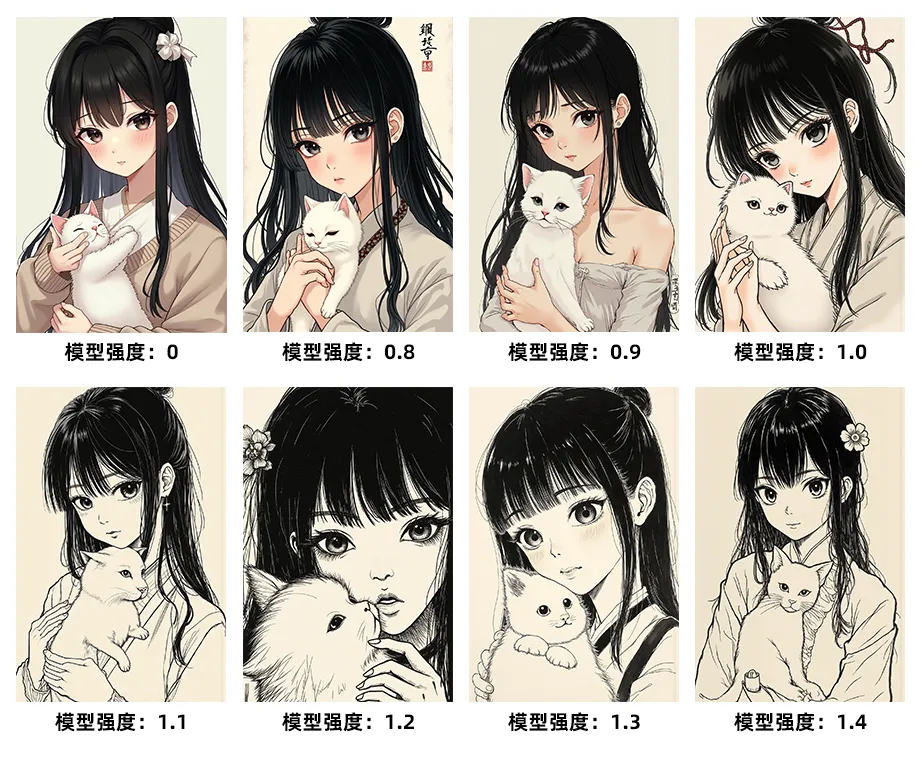 SK_真实手绘感线描绘画_F.1文生图+放大-工作流-麝孔-LiblibAI