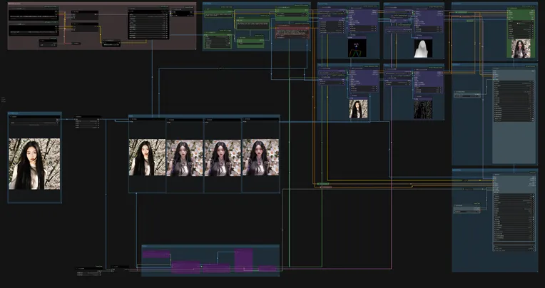 CGI style,Anime Style,Girl,Other,SD 1.5