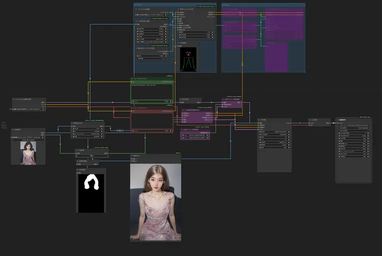 Composition Control,Other,SDXL