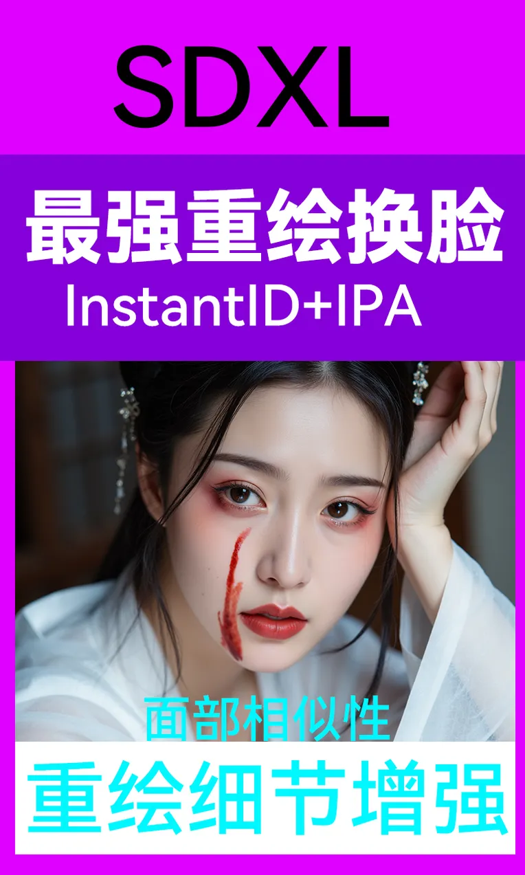 Realistic,Portrait Photography,Girl,Workflow,