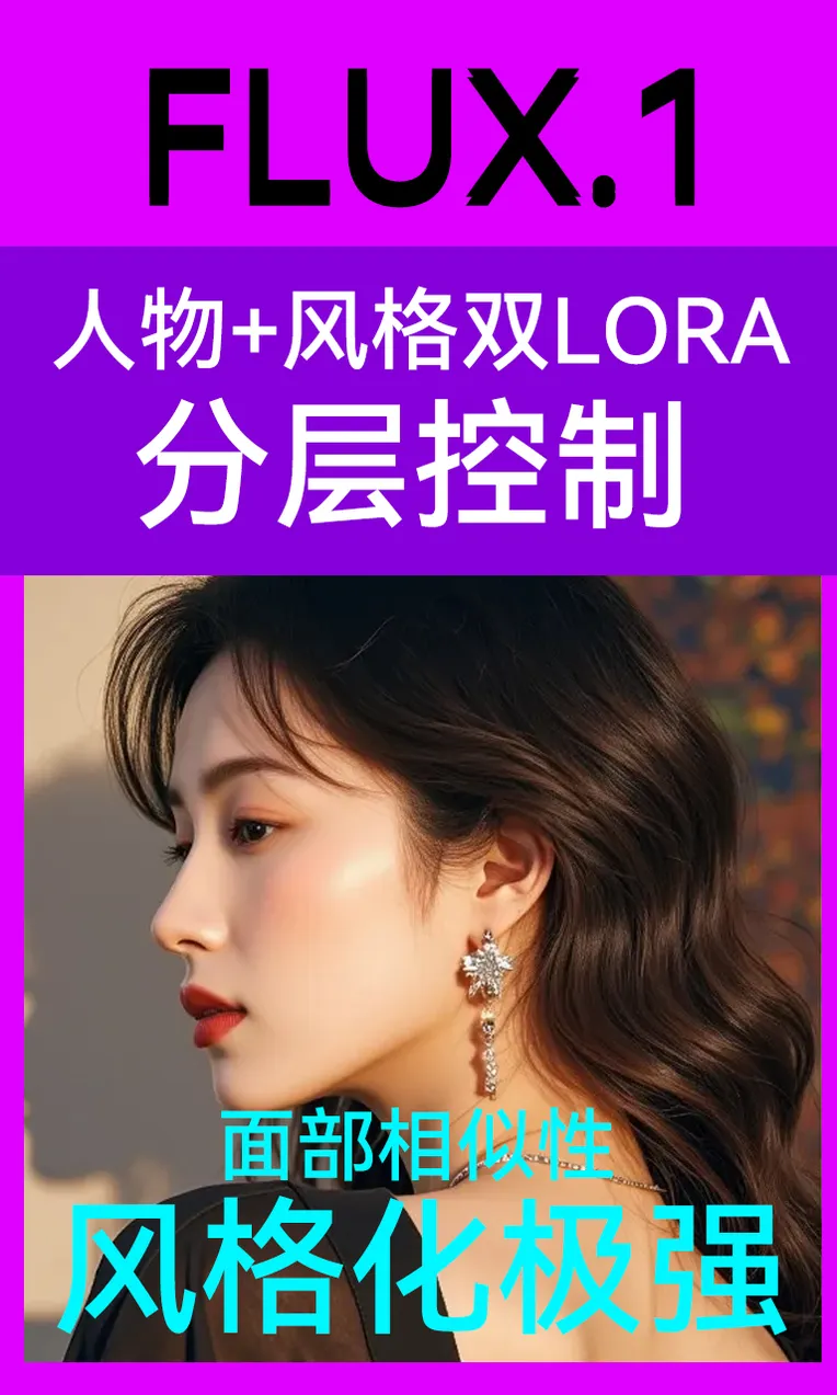 Portrait Photography,Girl,Physical/Facial feature,Workflow,