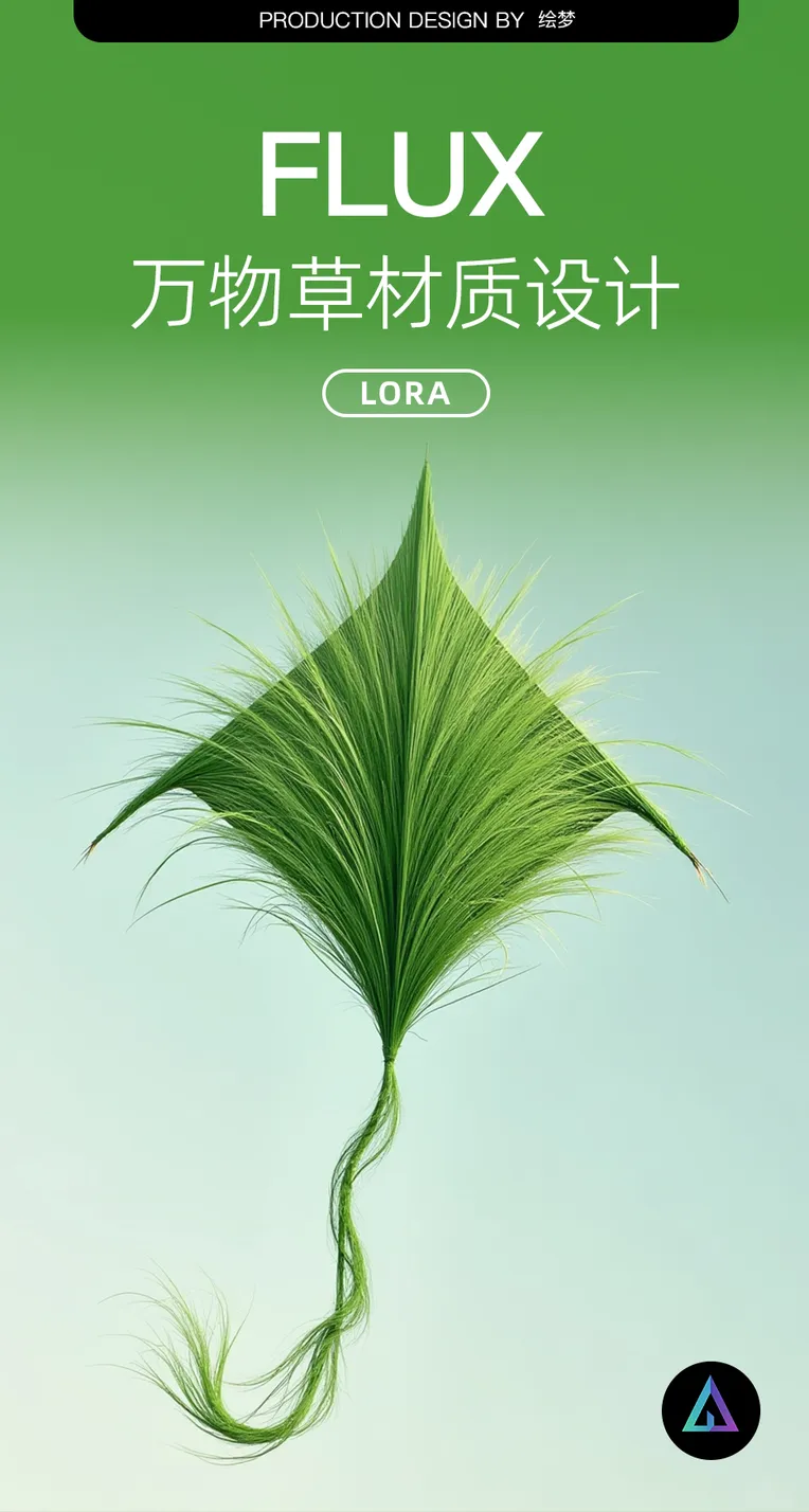 Realistic,Product Poster,Object Enhance,LoRA,FLUX.1