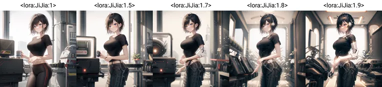 CGI style,Anime Style,Girl,LoRA,SD 1.5