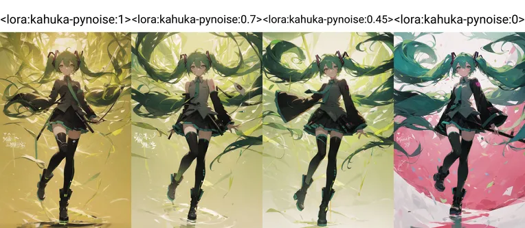 Anime,Anime Style,Girl,LyCORIS,SD 1.5