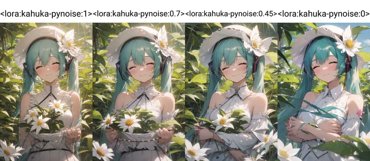 Anime,Anime Style,Girl,LyCORIS,SD 1.5