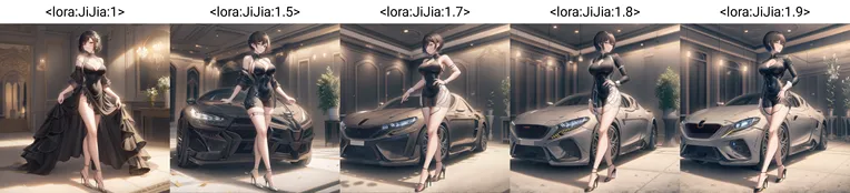 CGI style,Anime Style,Girl,LoRA,SD 1.5