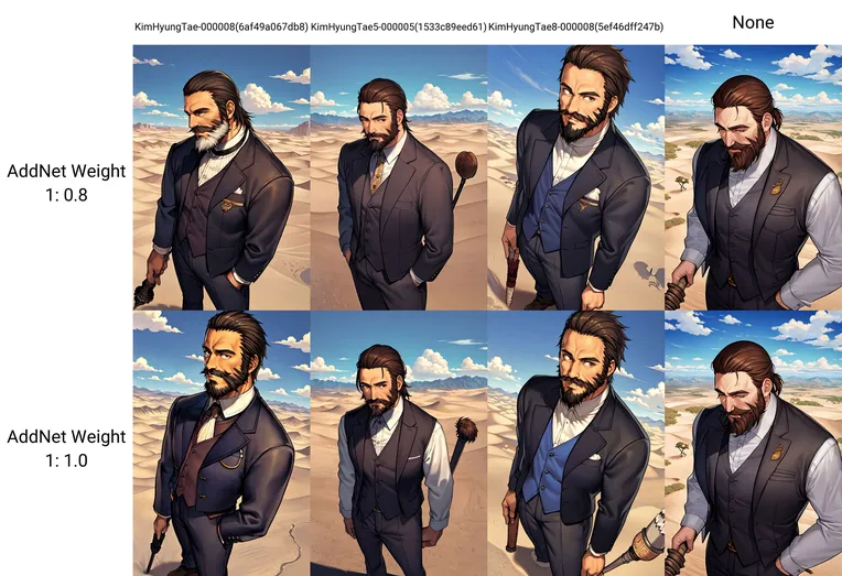 Anime,Anime Character,Girl,LoRA,SD 1.5