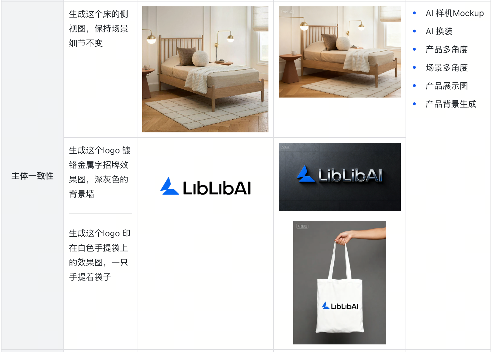 LiblibAI