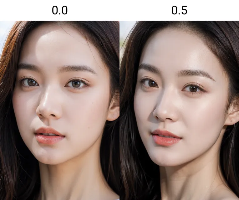 Realistic,Portrait Photography,Girl,LoRA,SD 1.5