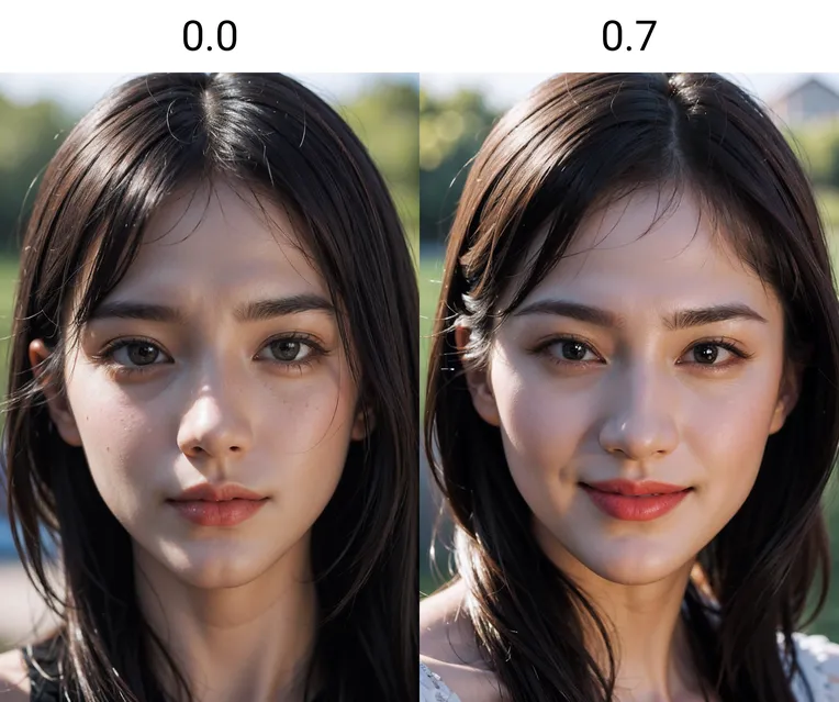 Realistic,Portrait Photography,Girl,LoRA,SD 1.5