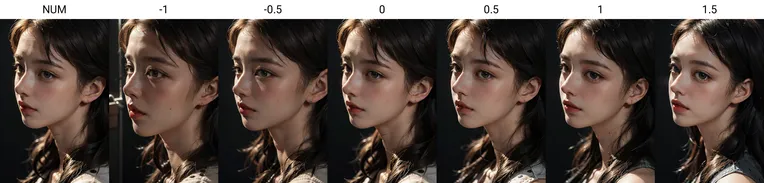 Realistic,Portrait Photography,Girl,LoRA,SD 1.5