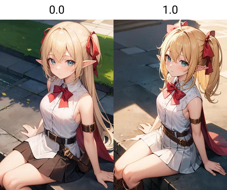 Anime,Anime Character,Girl,Checkpoint,SD 1.5