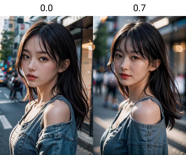 Realistic,Portrait Photography,Girl,LoRA,SD 1.5