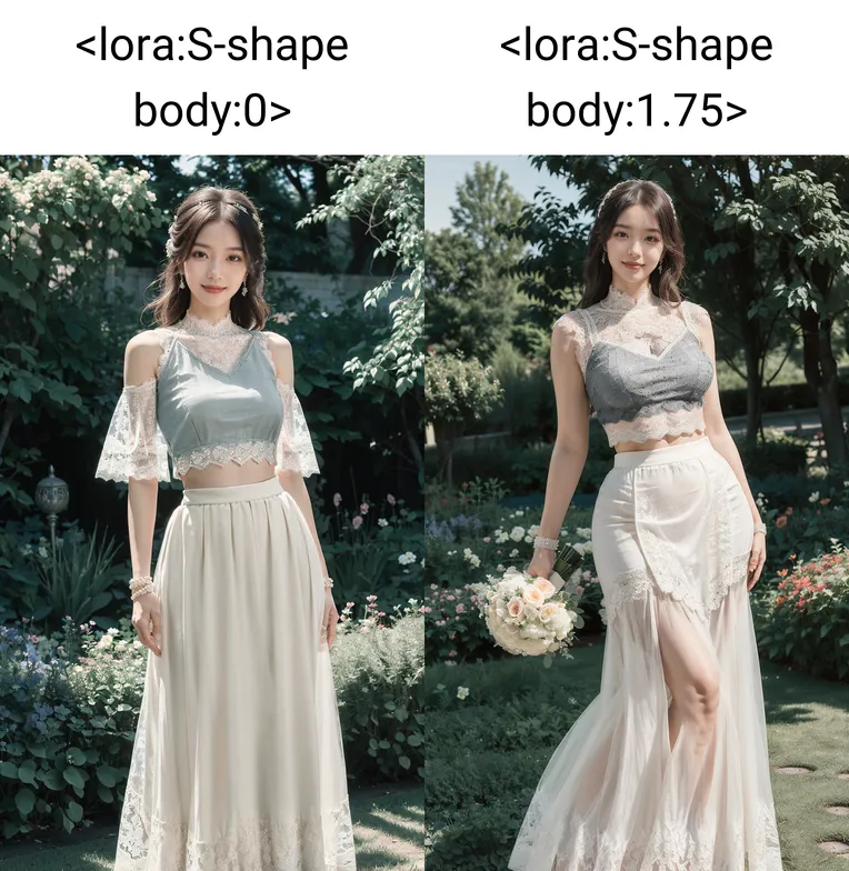 Realistic,Portrait Photography,Girl,LoRA,SD 1.5