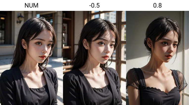 Realistic,Portrait Photography,Girl,LoRA,SD 1.5