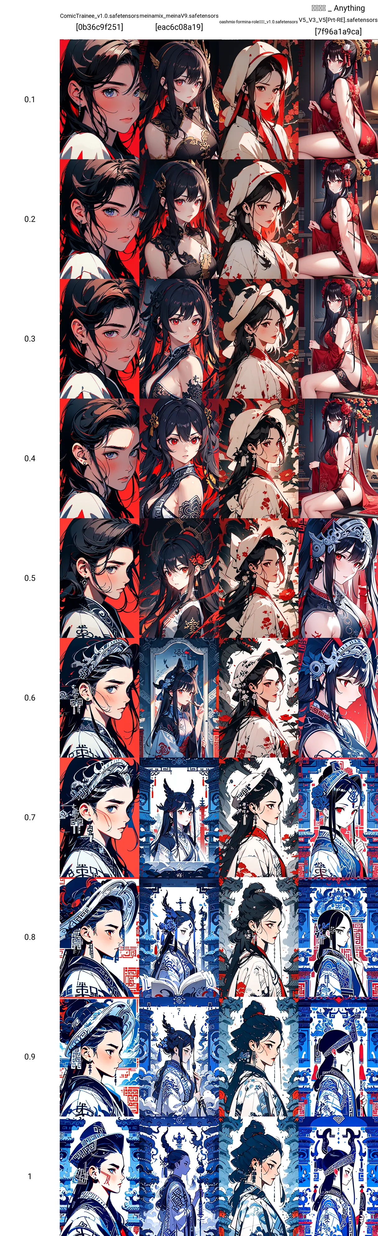 web/image/c1036eb0b383eb0e489a605b386a193358fd5fadb27ee2afe86f8e18a8831c77.png