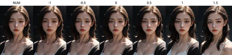 Realistic,Portrait Photography,Girl,LoRA,SD 1.5