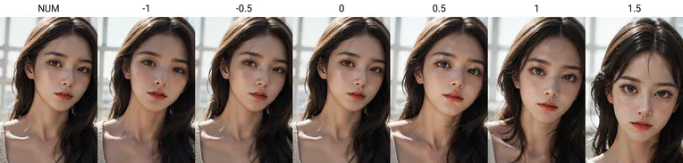 Realistic,Portrait Photography,Girl,LoRA,SD 1.5