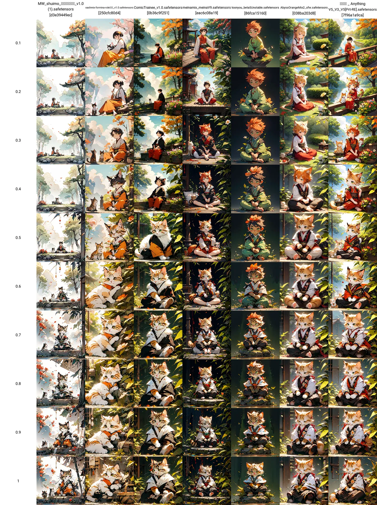web/image/cb99596c5c0291c2bbb012d5e9ca0e05c0e27371650849668eb652b1f4287f16.png