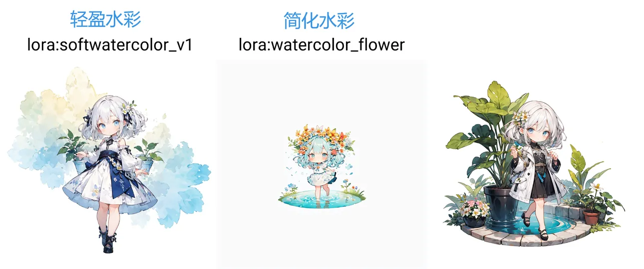 web/image/e3840cafcee690152ce4397b4b5669c4a1de6ae49a31b836aa64d337e6aab7ef.png