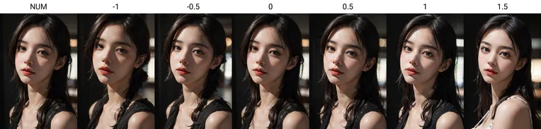 Realistic,Portrait Photography,Girl,LoRA,SD 1.5