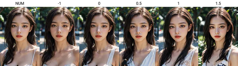 Realistic,Portrait Photography,Girl,LoRA,SD 1.5