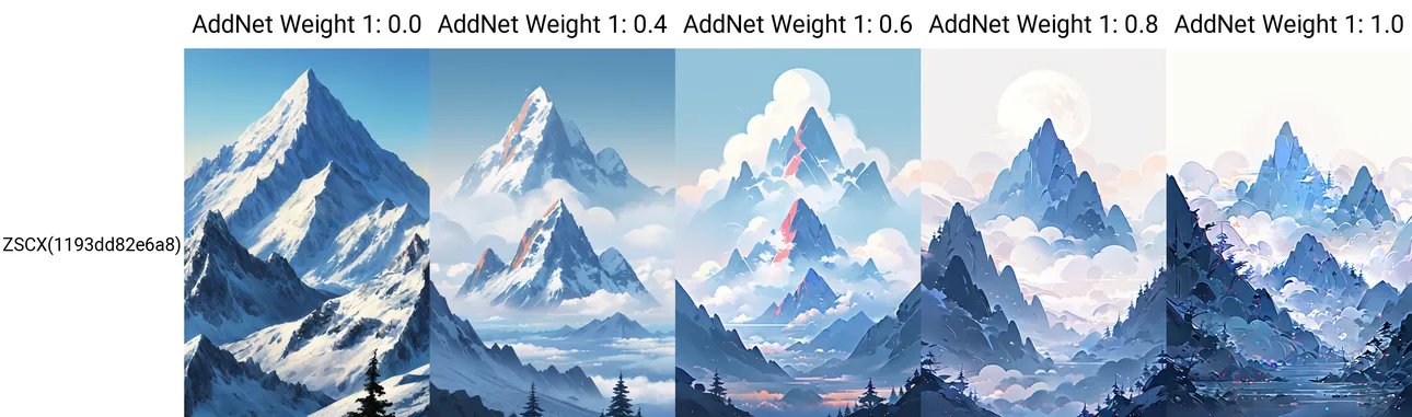 web/image/ff7954fc280c23afff01f544c790c0e3b7afda7122eac1adcde3f8b5ebe2e522.png